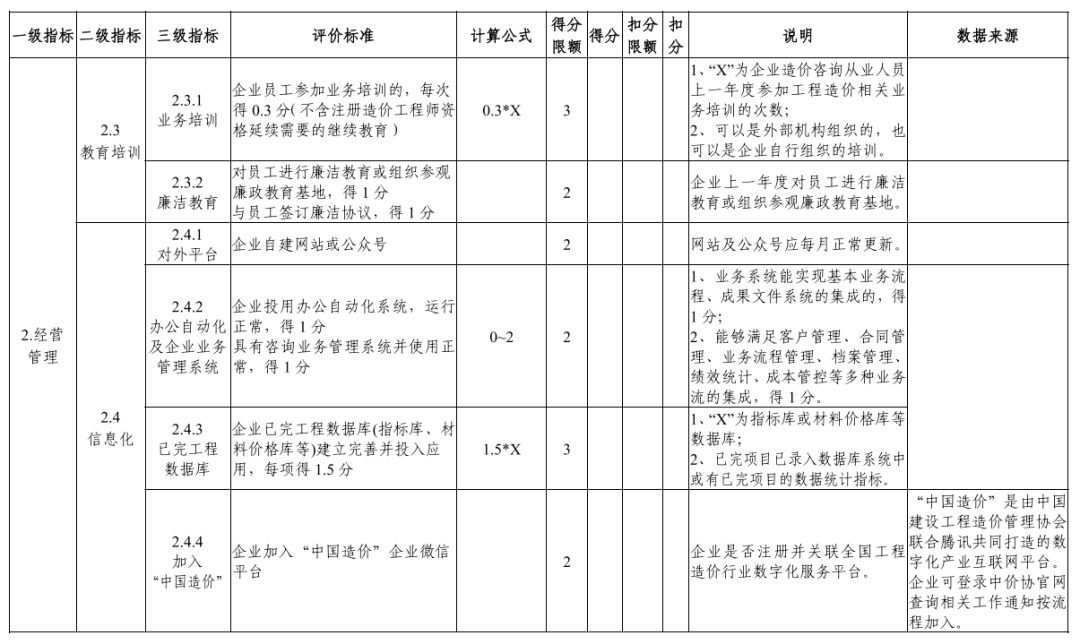 1656661554182749.png 14.png