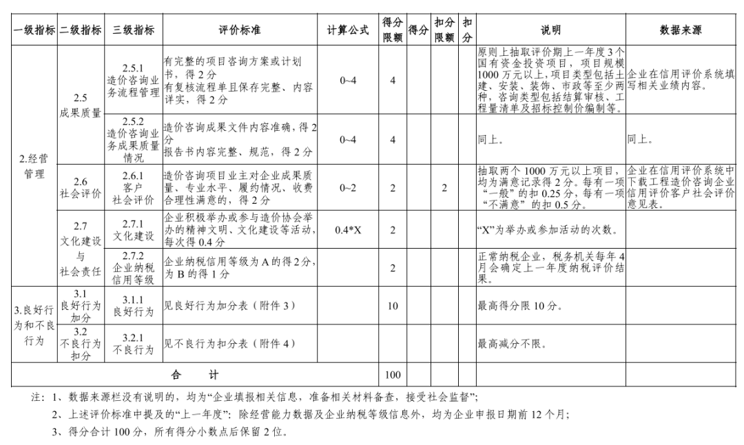 1656661566263728.png 15.png