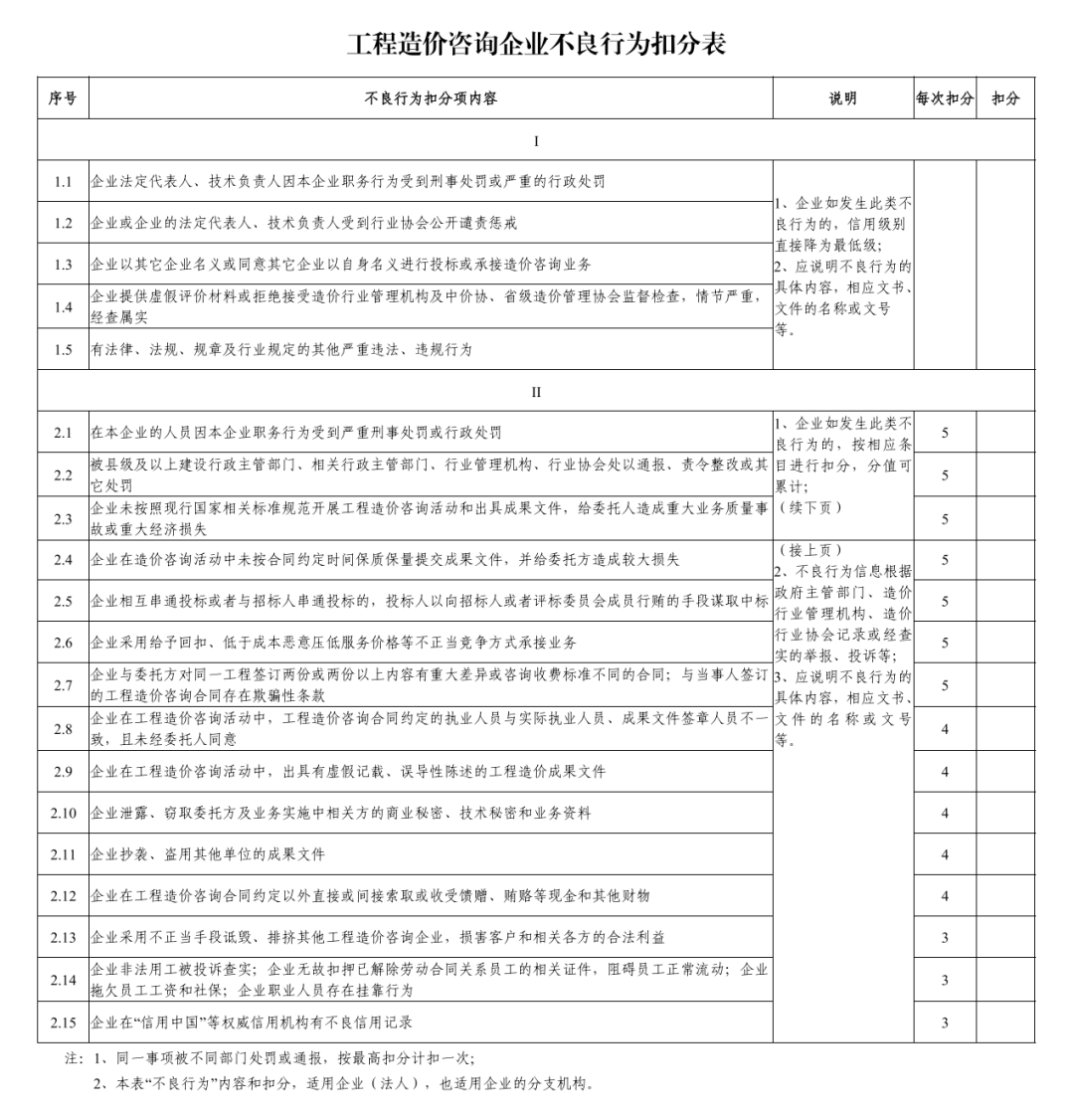 1656661690849807.png 18.png