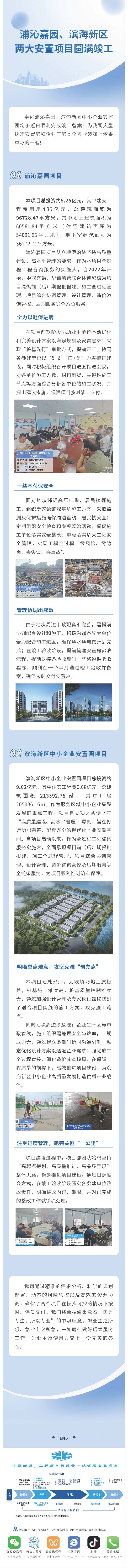 項(xiàng)目竣工 由中冠咨詢+華締項(xiàng)管負(fù)責(zé)實(shí)施的全過程工程咨詢項(xiàng)目——浦沁嘉園、濱海新區(qū)中小企業(yè)安置園項(xiàng)目順利竣工.jpg