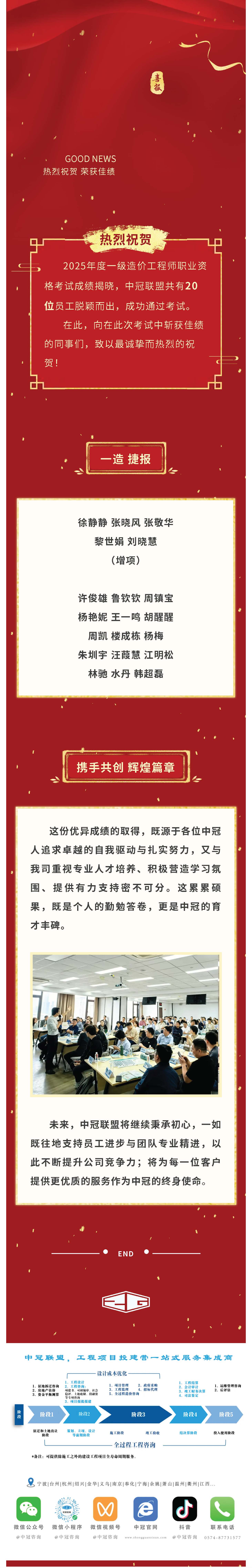 喜報 錦上添花！中冠聯(lián)盟一級造價工程師再添20人！.jpg